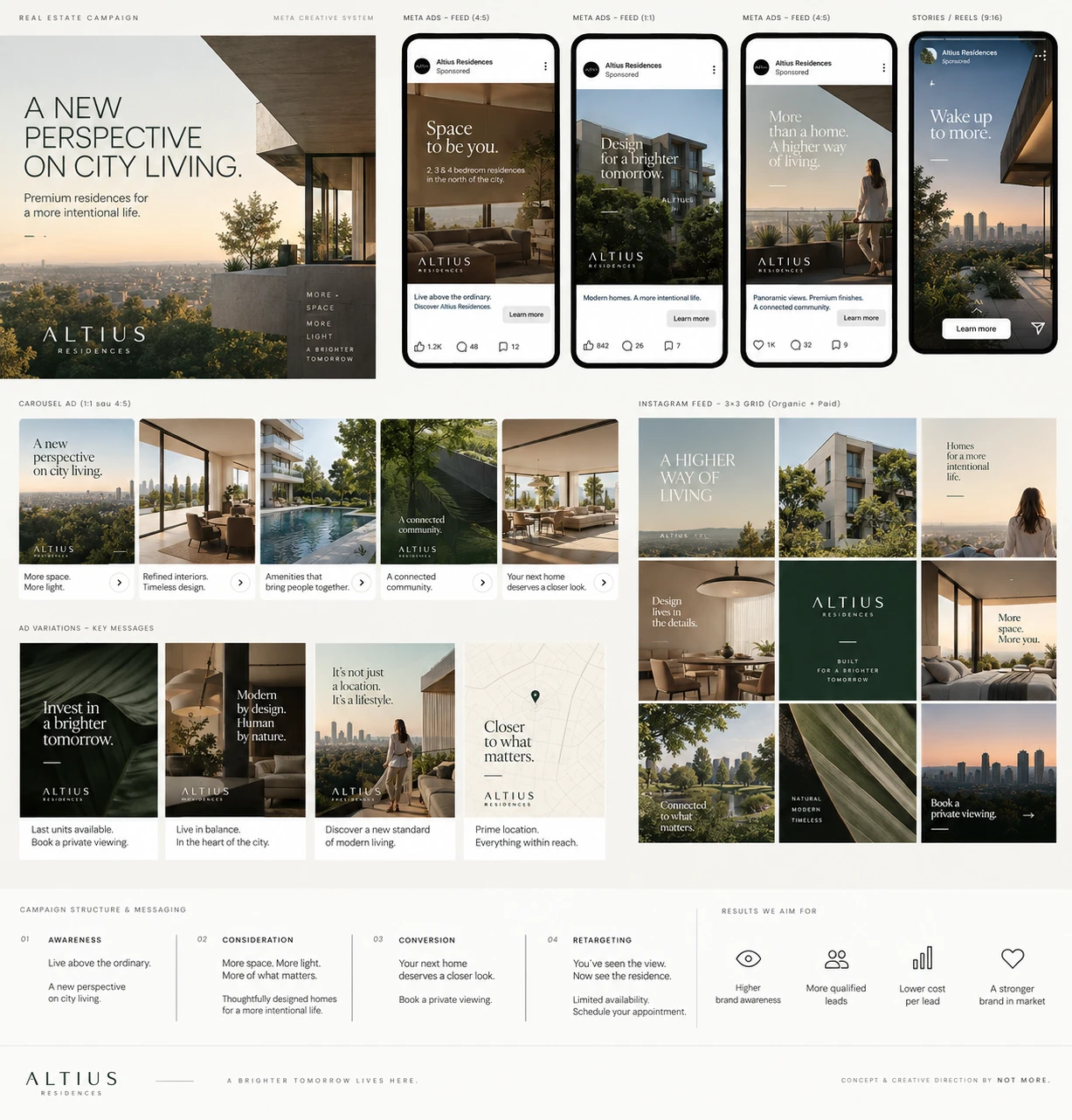 ALTIUS RESIDENCES · Digital ads / PPC 001 · The brand world