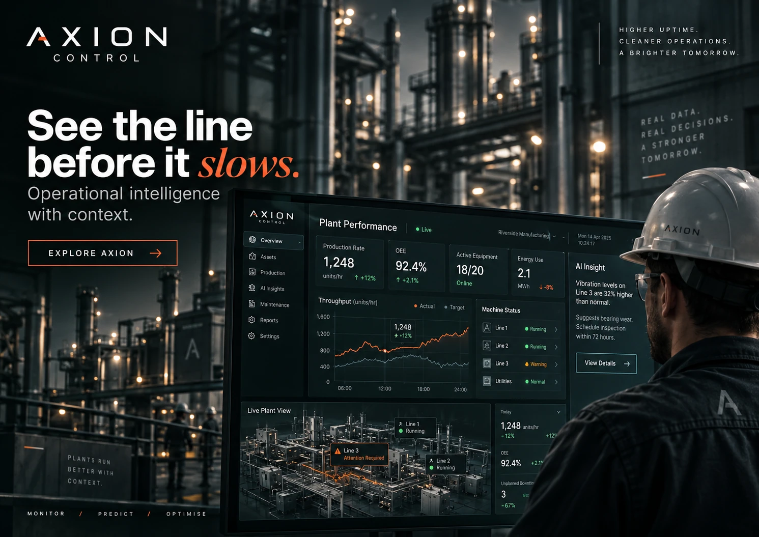AXION CONTROL · See the line before it slows