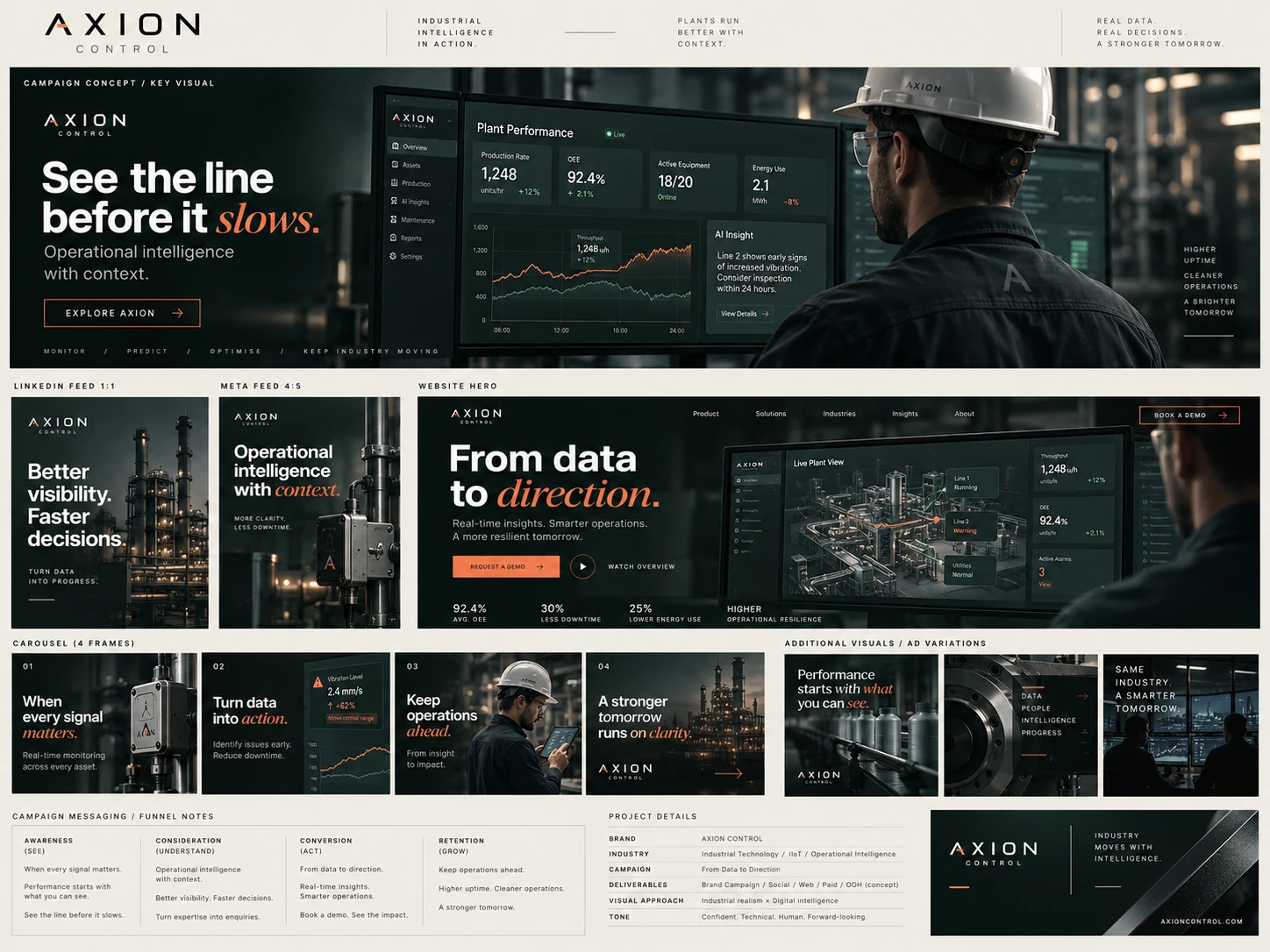 AXION CONTROL · Boards & explorations 004 · Exploration boards