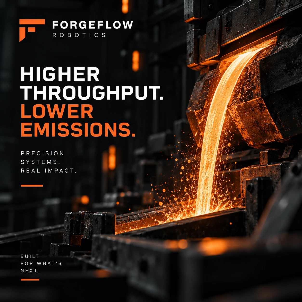 FORGEFLOW · Digital ads / PPC 011 · The brand world