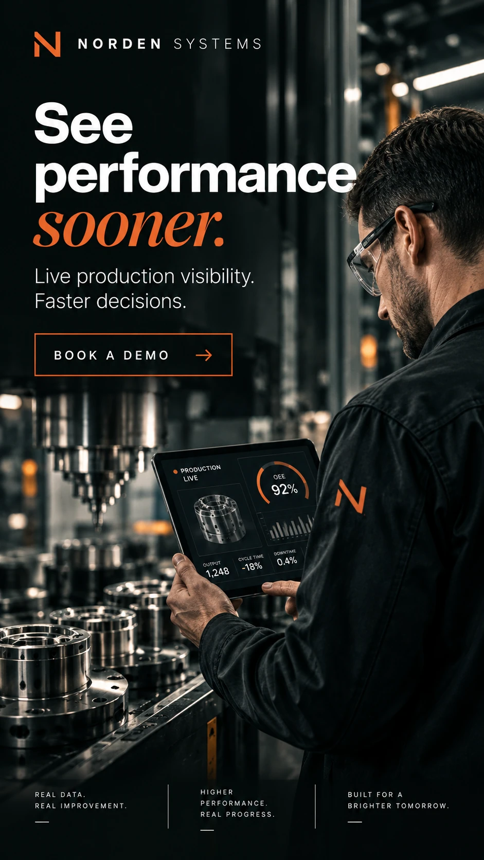 NORDEN SYSTEMS · Digital ads / PPC 002 · Intelligence in context