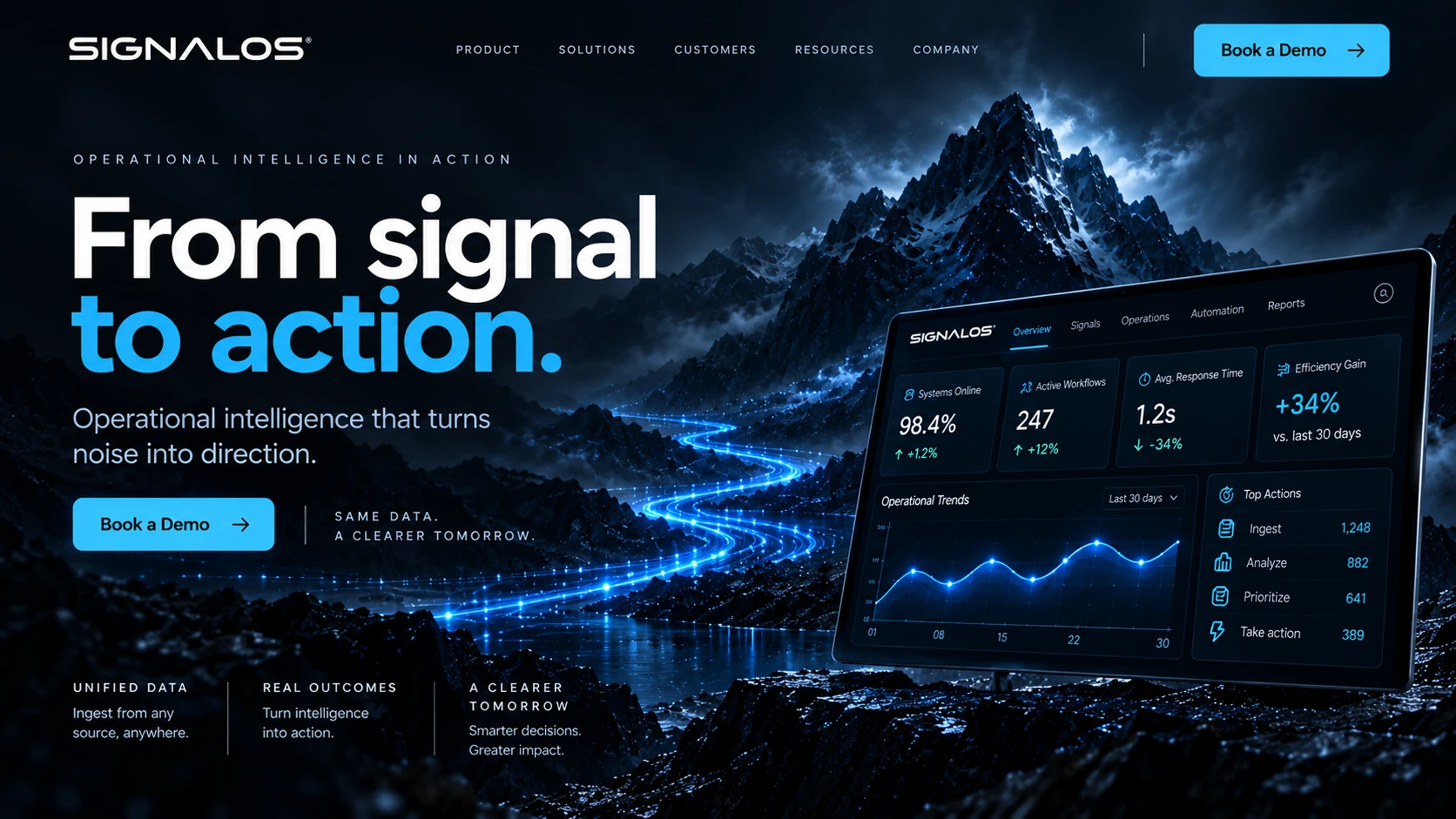 SIGNALOS · Data needs a clear use.
