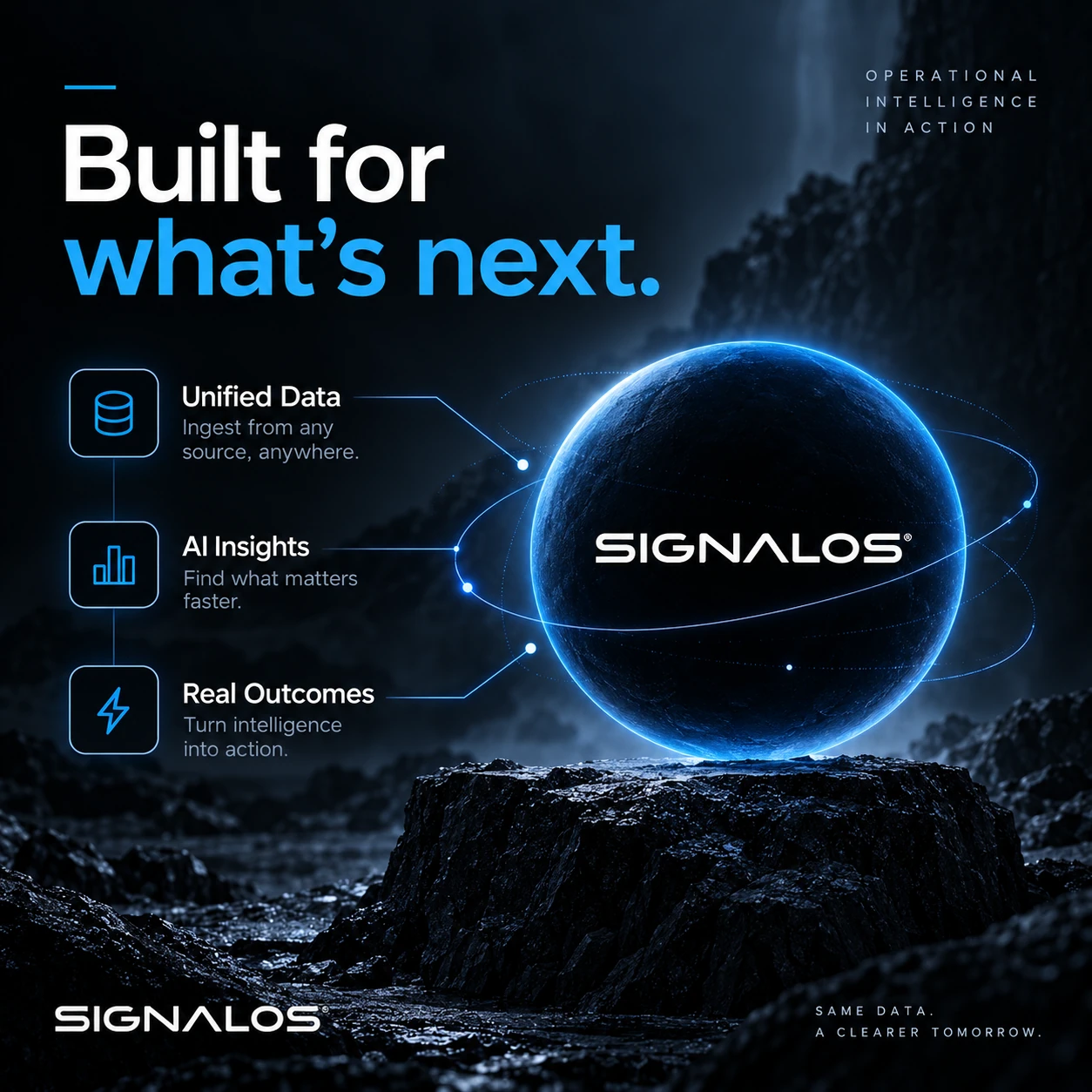 SIGNALOS · Digital ads / PPC 002 · The platform in focus