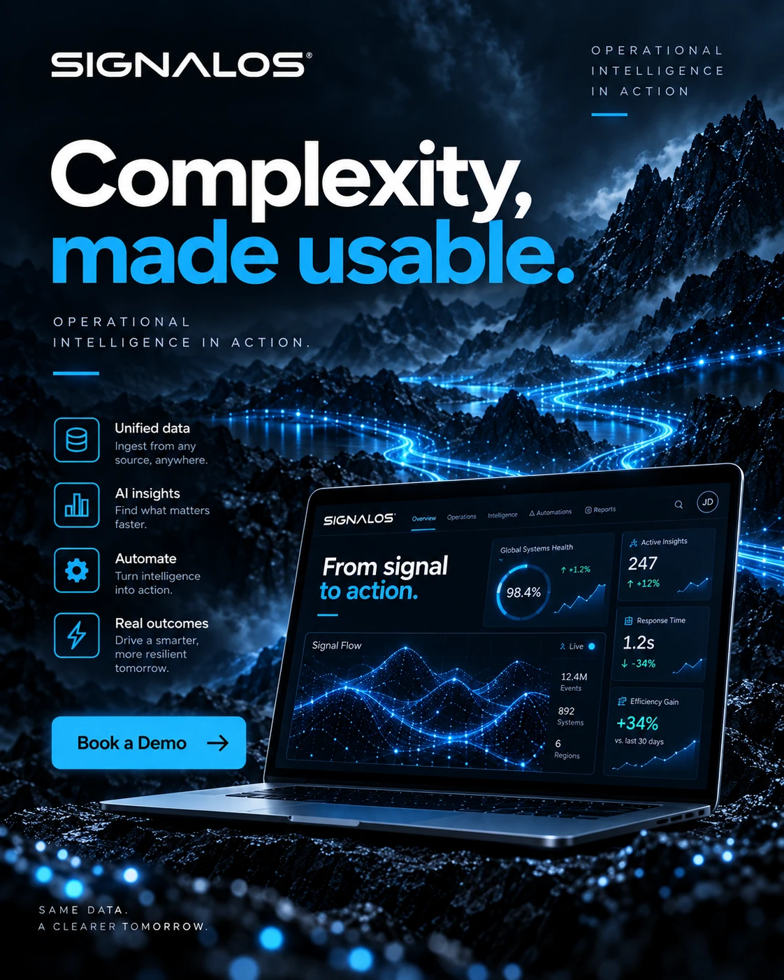 SIGNALOS · Feed · message and context